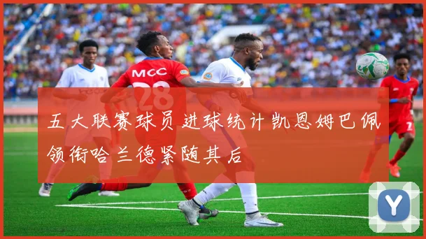 五大联赛球员进球统计凯恩姆巴佩领衔哈兰德紧随其后